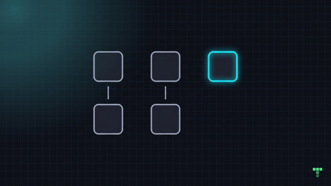 Three tiles in a row; the first two each connect by a short line to a box below them, and the third, highlighted, has nothing beneath it.