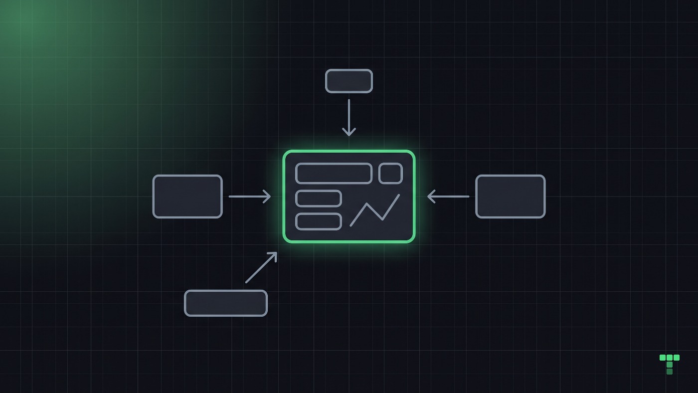 Four small tiles of different widths arranged around one window screen in the middle, each with an arrow pointing into it. The middle screen is drawn in glowing green.