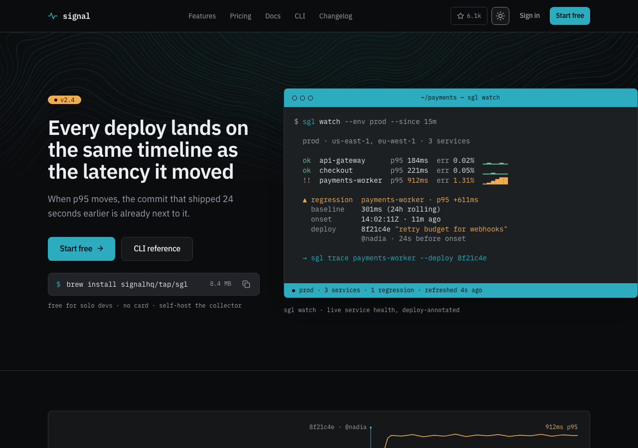 Signal developer tool landing page template — home page