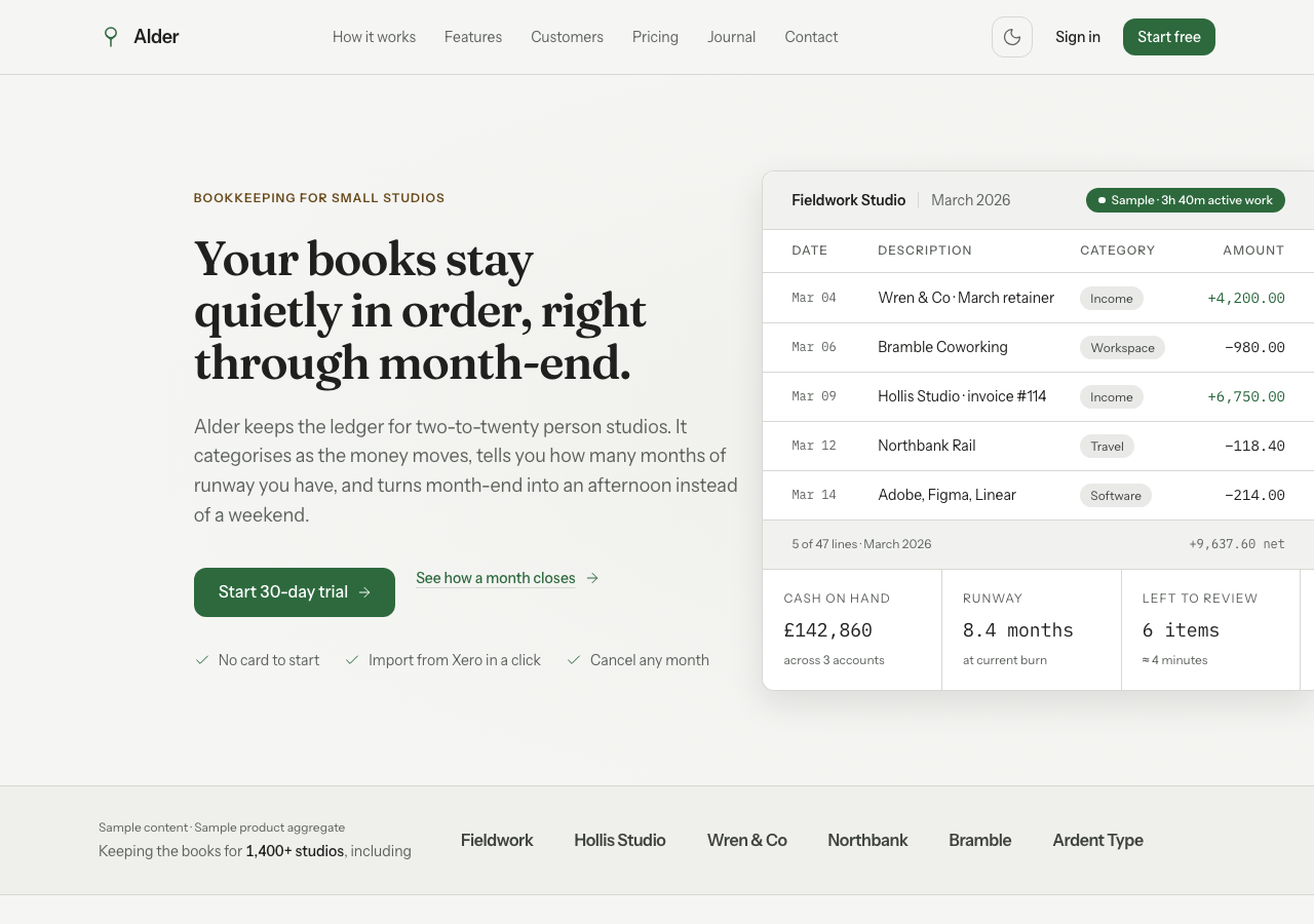 Grove Next.js SaaS landing page template — home page