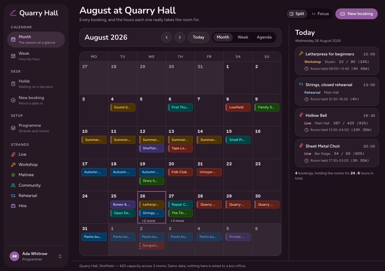 Greenroom — Events Calendar Dashboard home page, dark mode