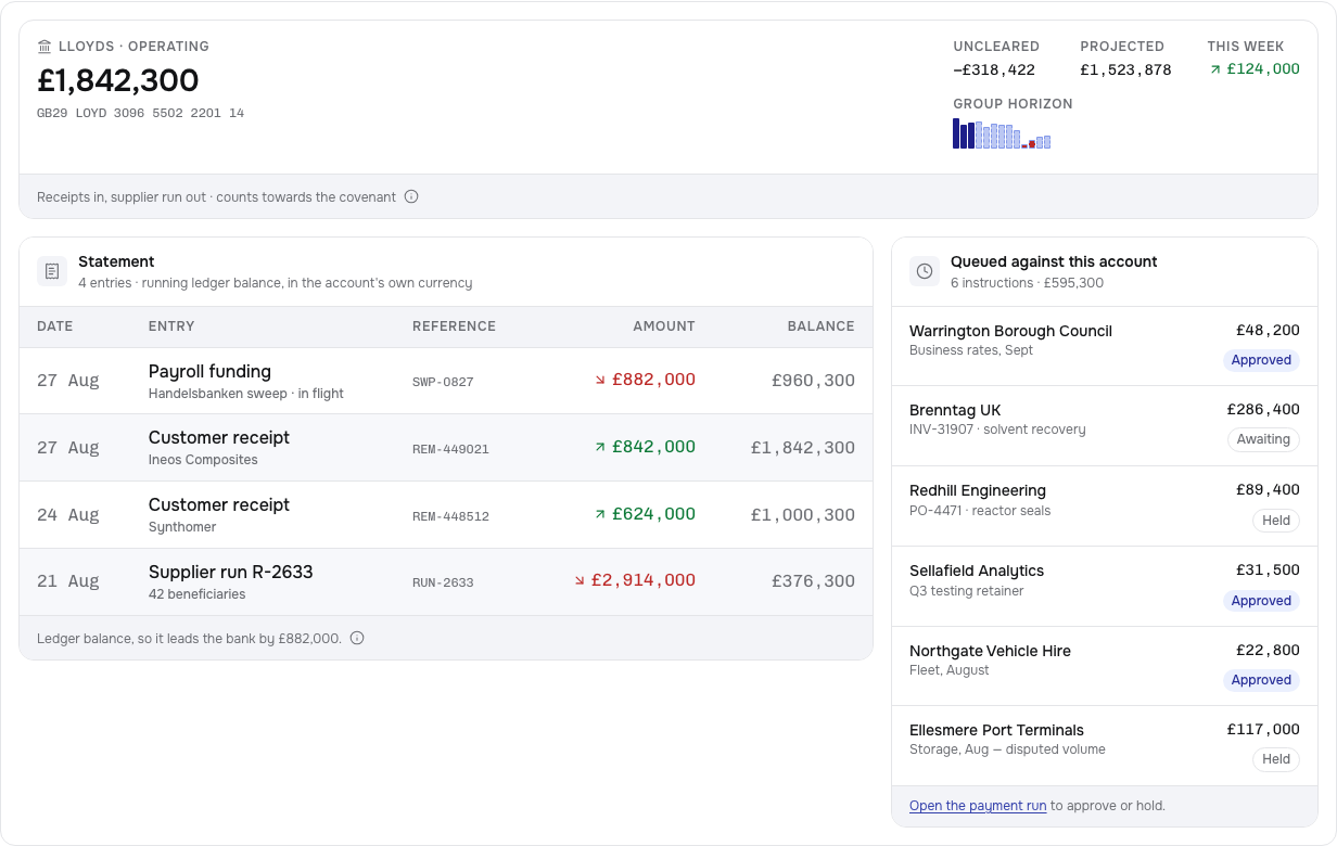 Clearing Tailwind finance dashboard template — account-statement component