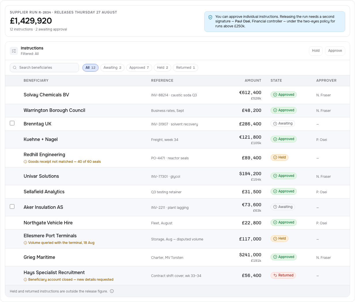 Clearing Tailwind finance dashboard template — payment-run component