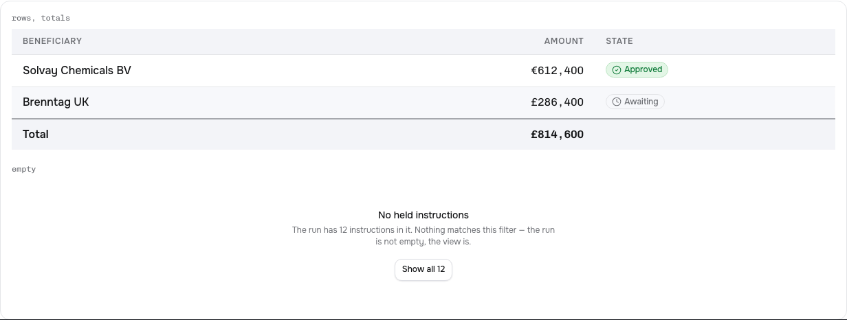 Clearing Tailwind finance dashboard template — ui/table component