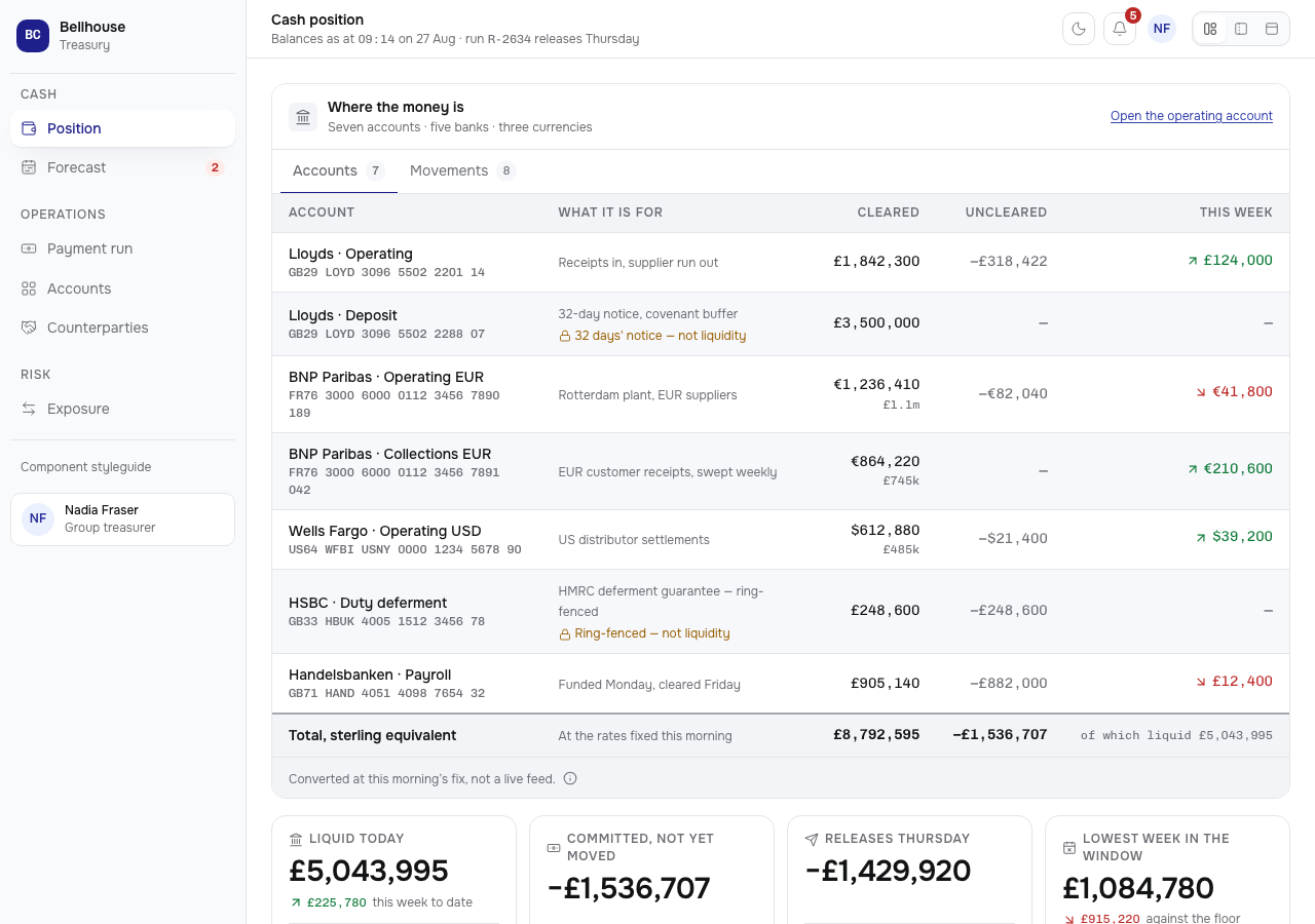 Clearing Tailwind finance dashboard template — home page