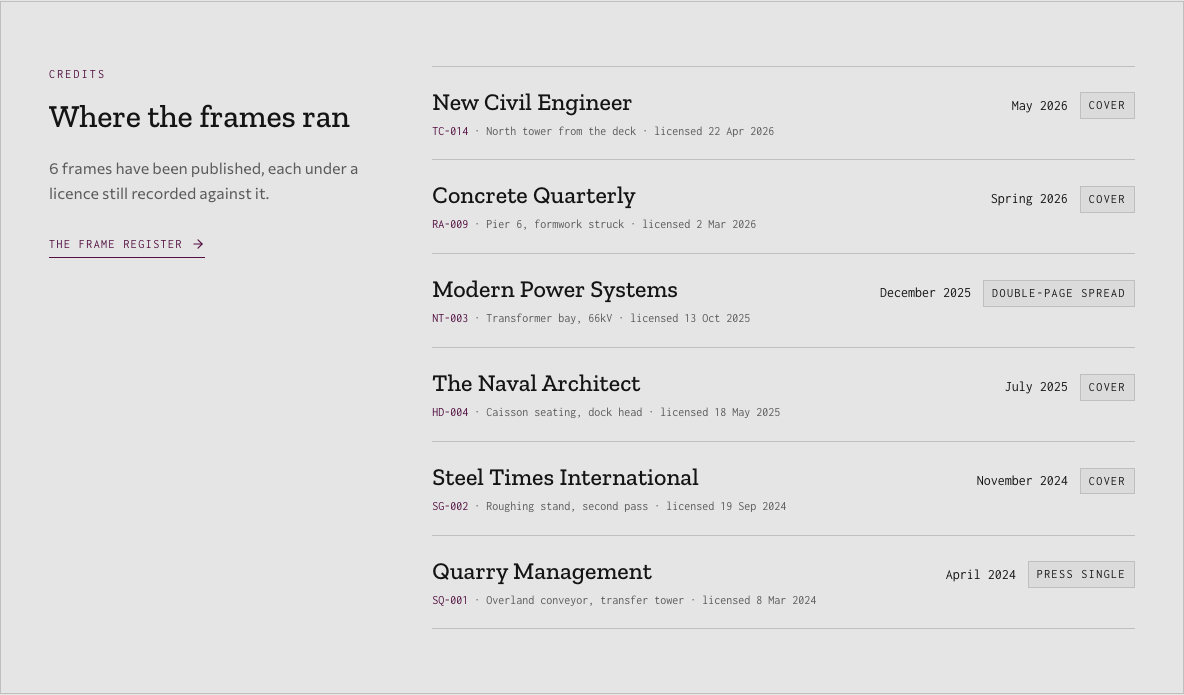 Bellows photography portfolio template Next.js — credits component