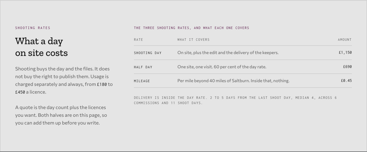 Bellows photography portfolio template Next.js — fee-bands component