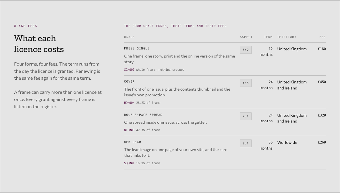 Bellows photography portfolio template Next.js — tier-table component