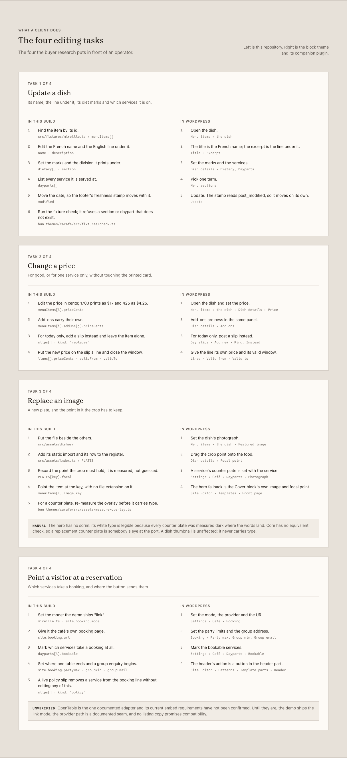 Carafe cafe website template Tailwind — handover-tasks component