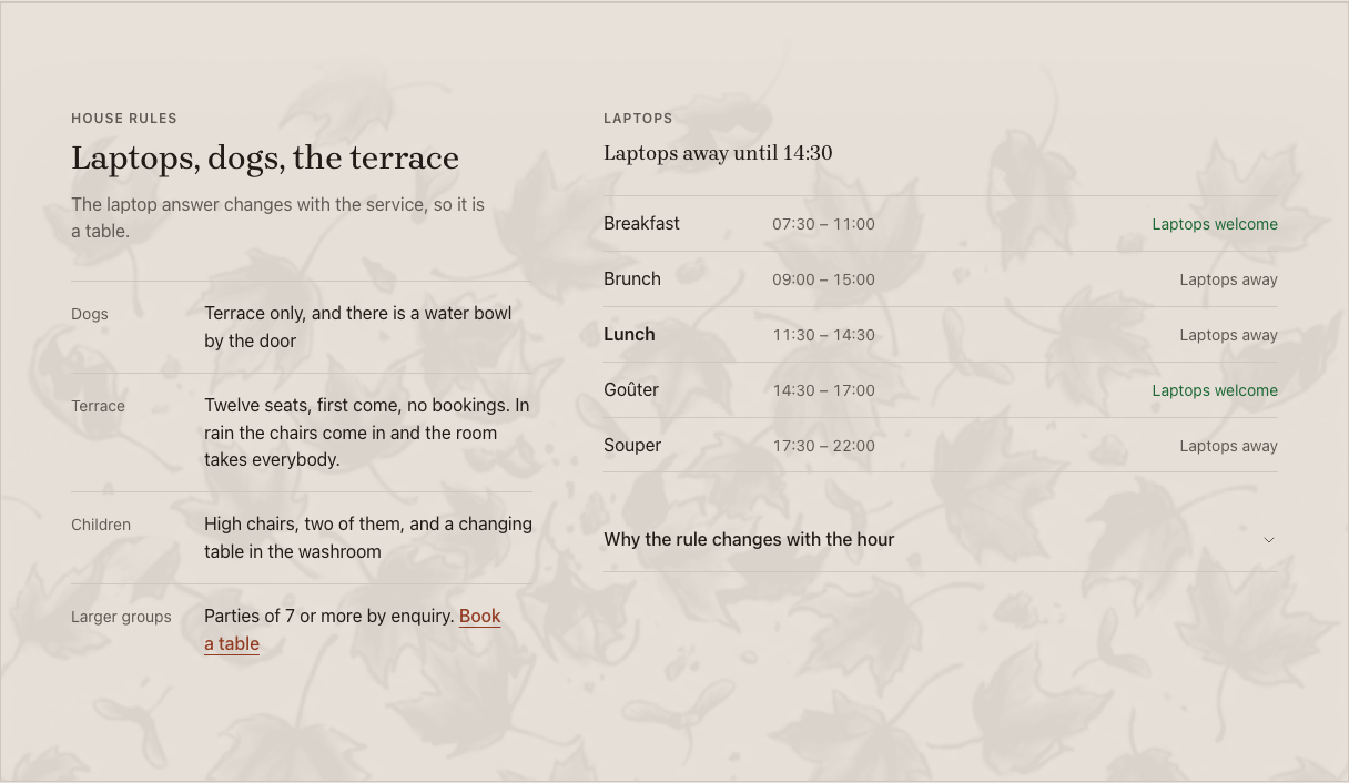 Carafe cafe website template Tailwind — house-rules component