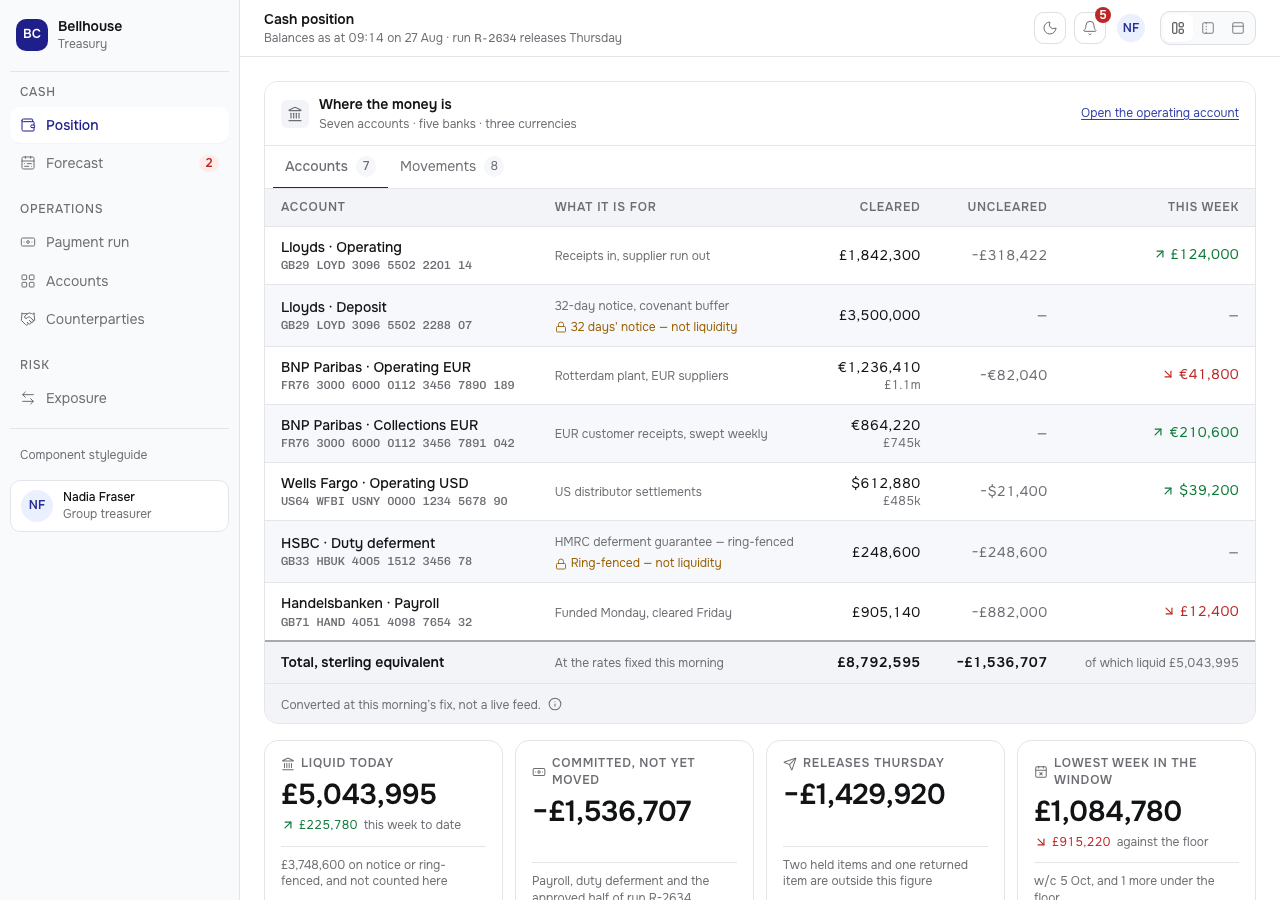 Clearing Tailwind finance dashboard template — home page