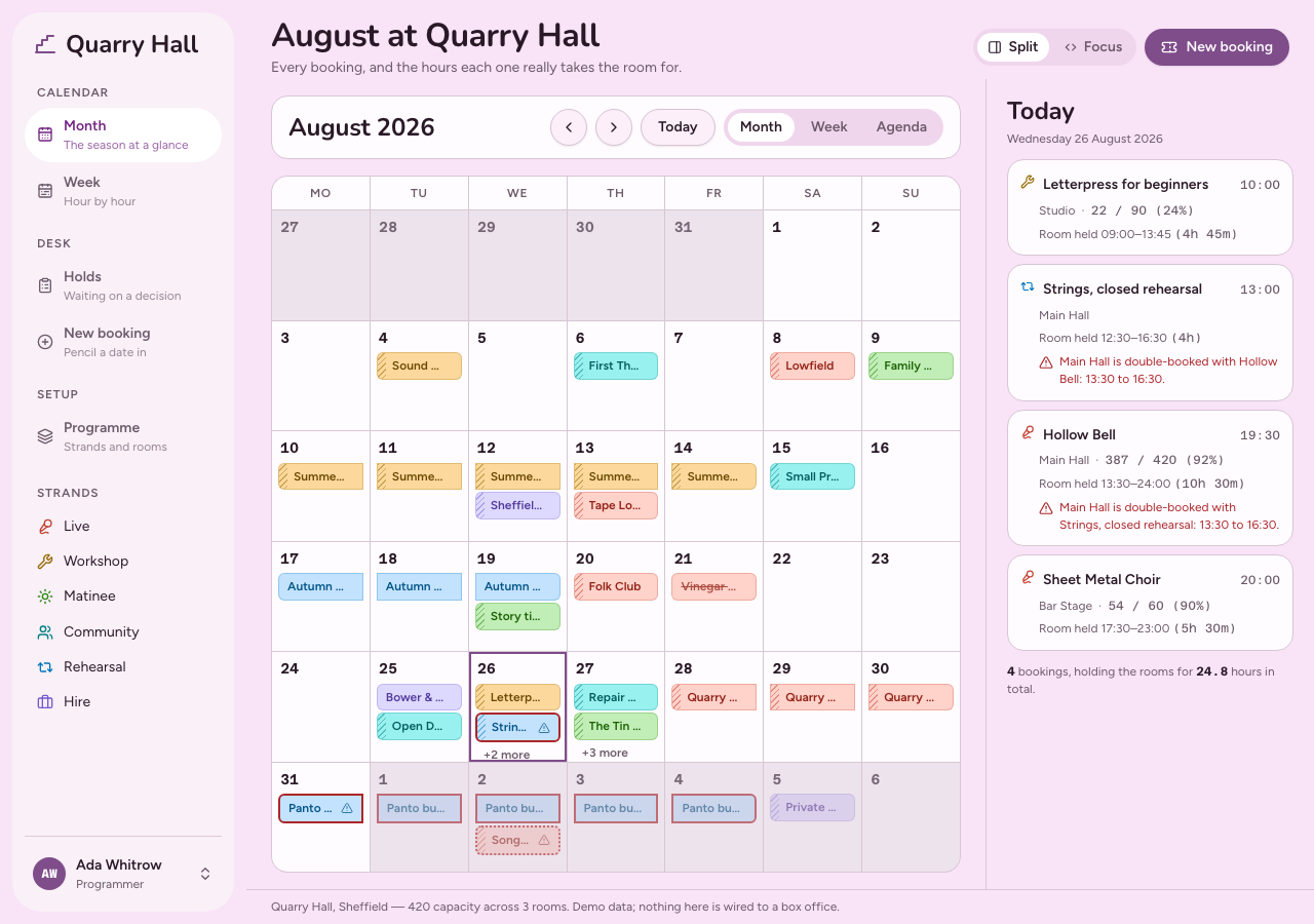 Greenroom events calendar dashboard template — home page