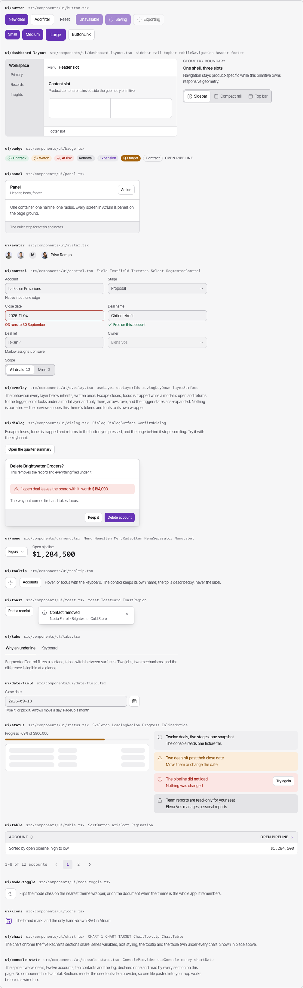 Atrium Tailwind CRM dashboard template — ui/* · 12 more primitives component