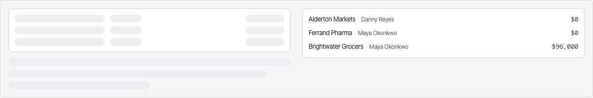 Atrium Tailwind CRM dashboard template — ui/skeleton component