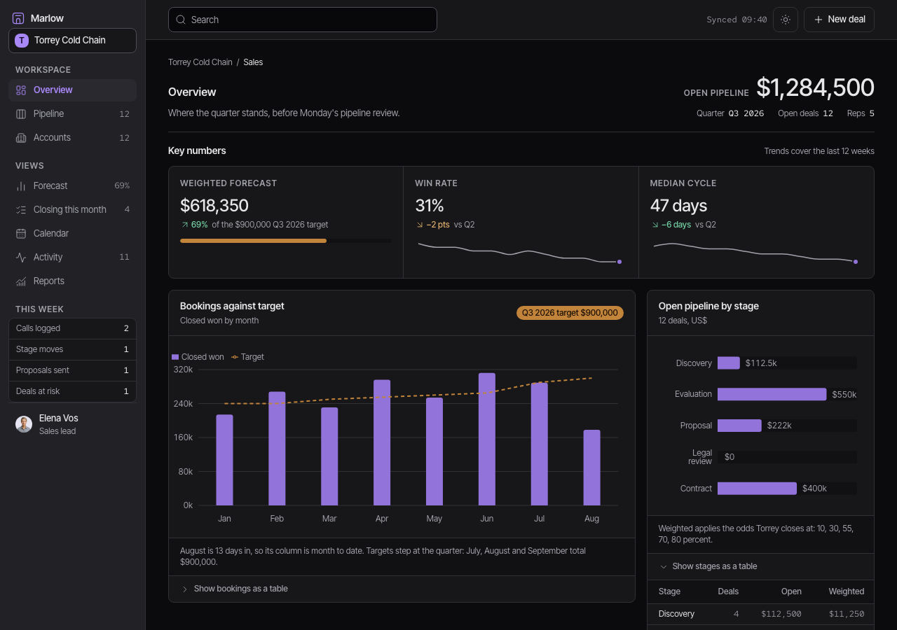 Atrium home page, dark mode