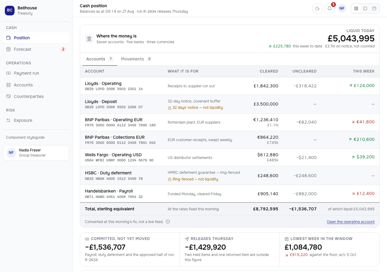 Clearing Tailwind finance dashboard template — home page