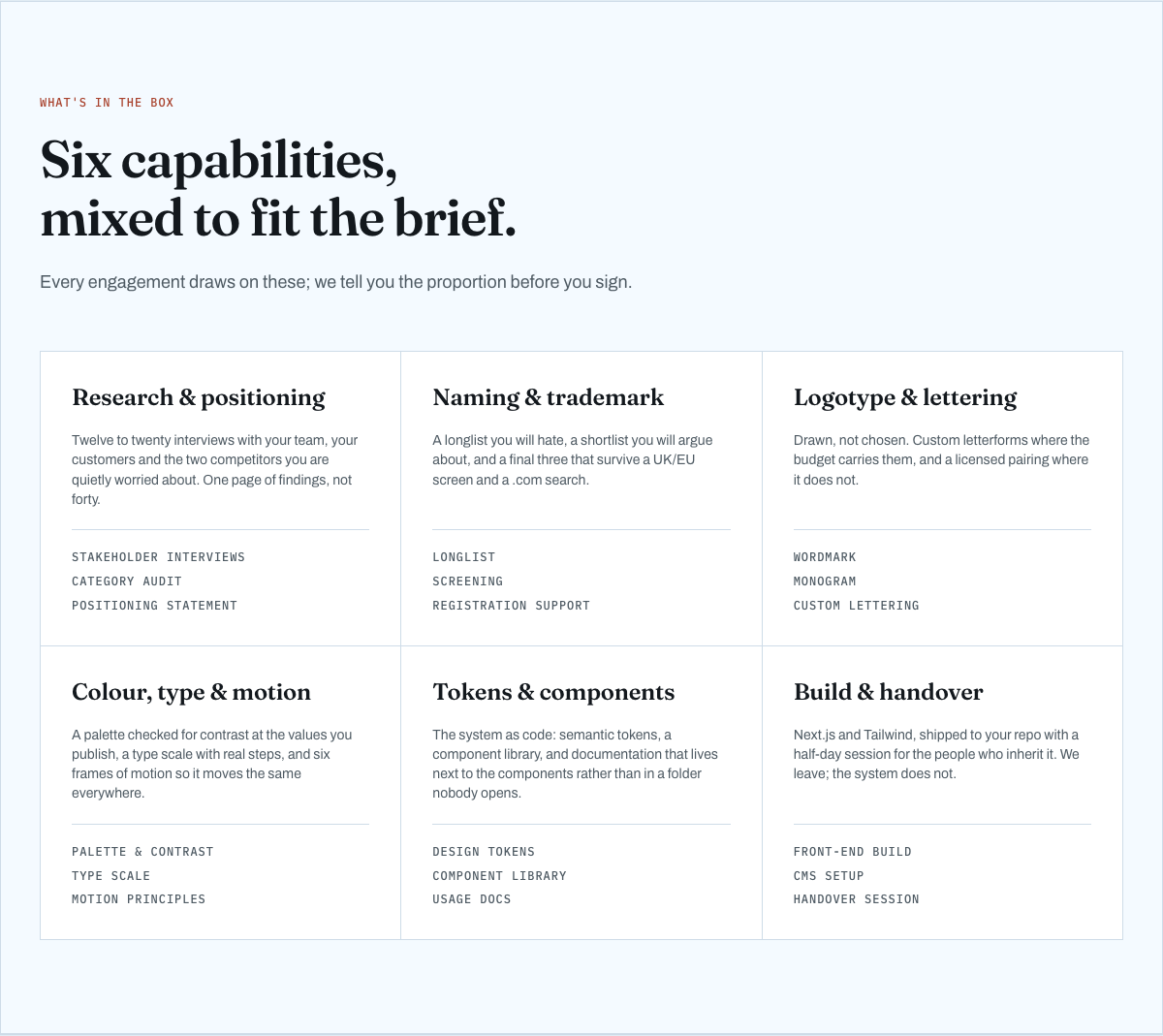 Foundry free Tailwind agency portfolio template — capabilities component