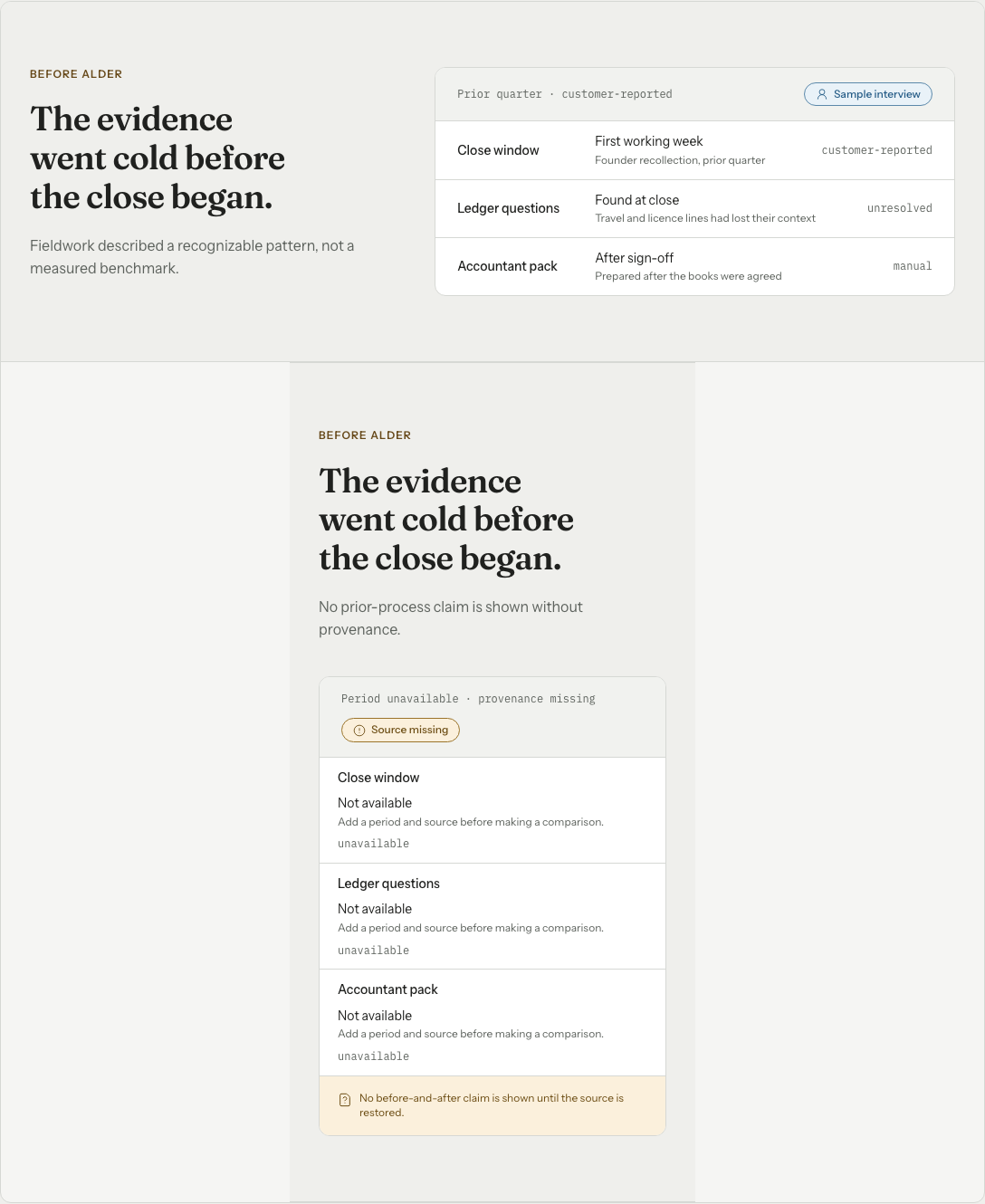 Grove Next.js SaaS landing page template — before-state-ledger component