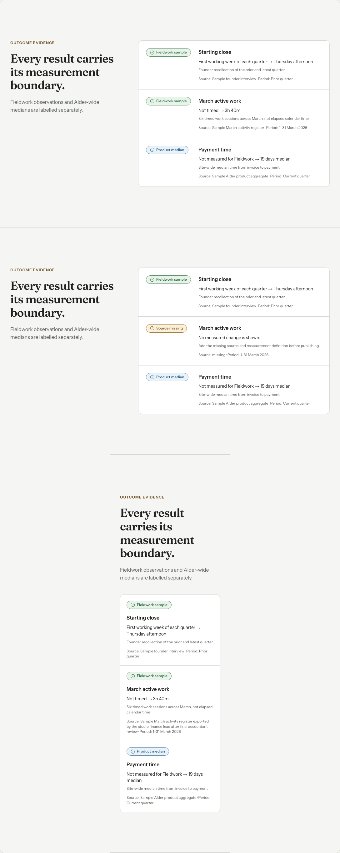 Grove Next.js SaaS landing page template — outcome-evidence component