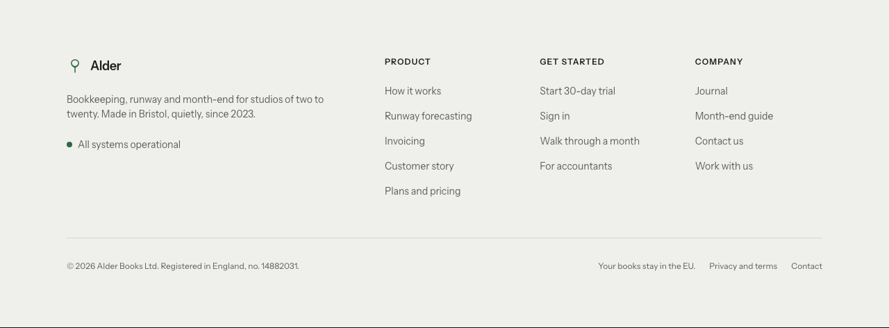 Grove Next.js SaaS landing page template — site-footer component