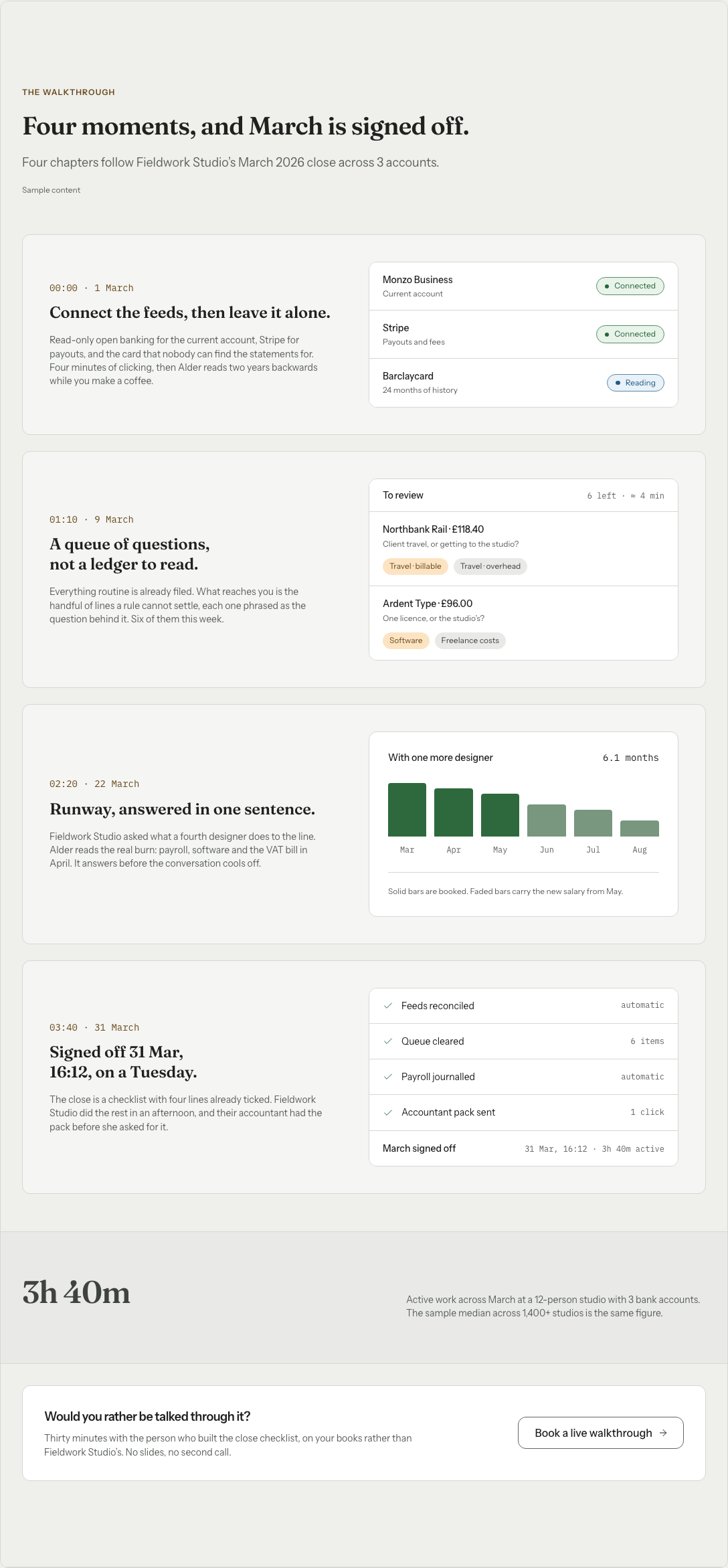 Grove Next.js SaaS landing page template — walkthrough component