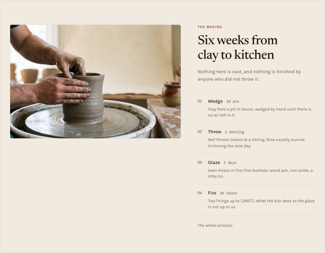 Kiln Tailwind ecommerce Next.js template — collection-split component