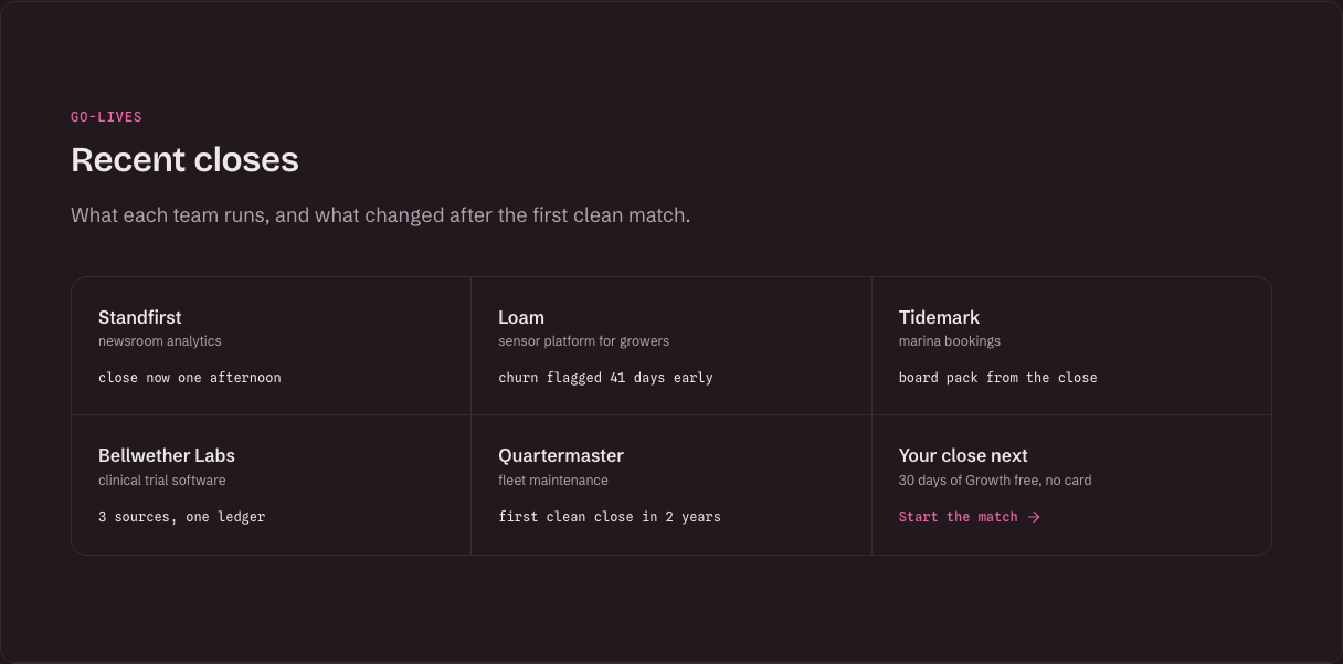 Marquee Tailwind React SaaS landing page template — customer-wall component