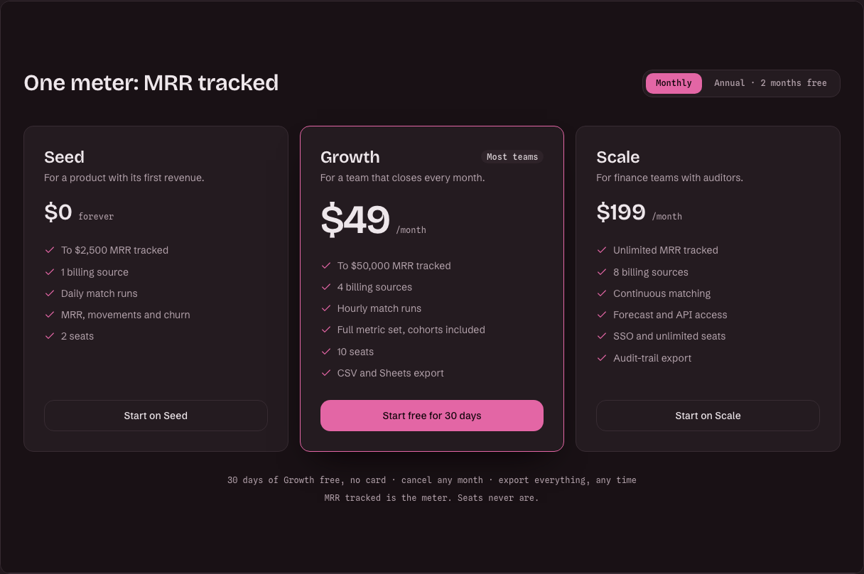 Marquee Tailwind React SaaS landing page template — pricing-plans component