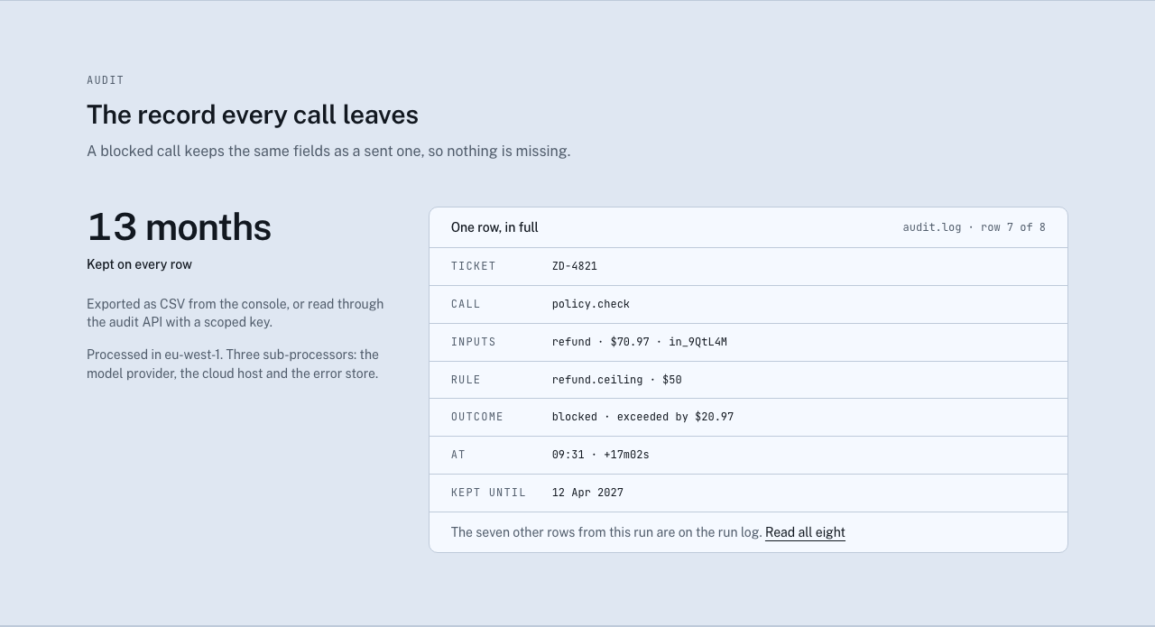 Relay AI SaaS landing page template — audit-record component