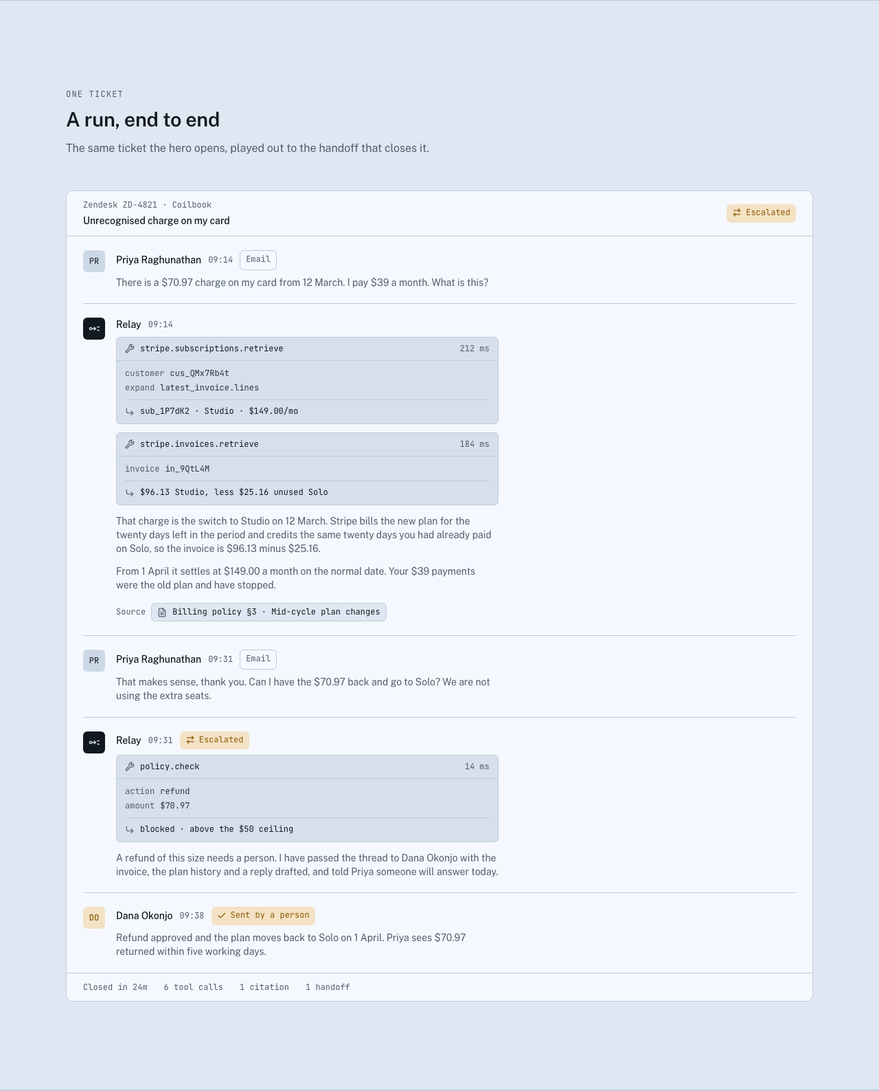 Relay AI SaaS landing page template — conversation-thread component