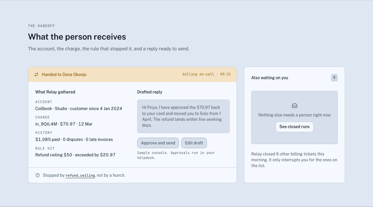 Relay AI SaaS landing page template — handoff-panel component