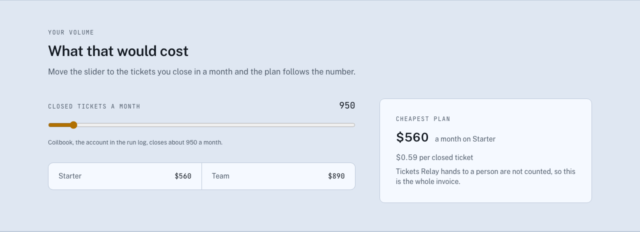 Relay AI SaaS landing page template — price-estimator component