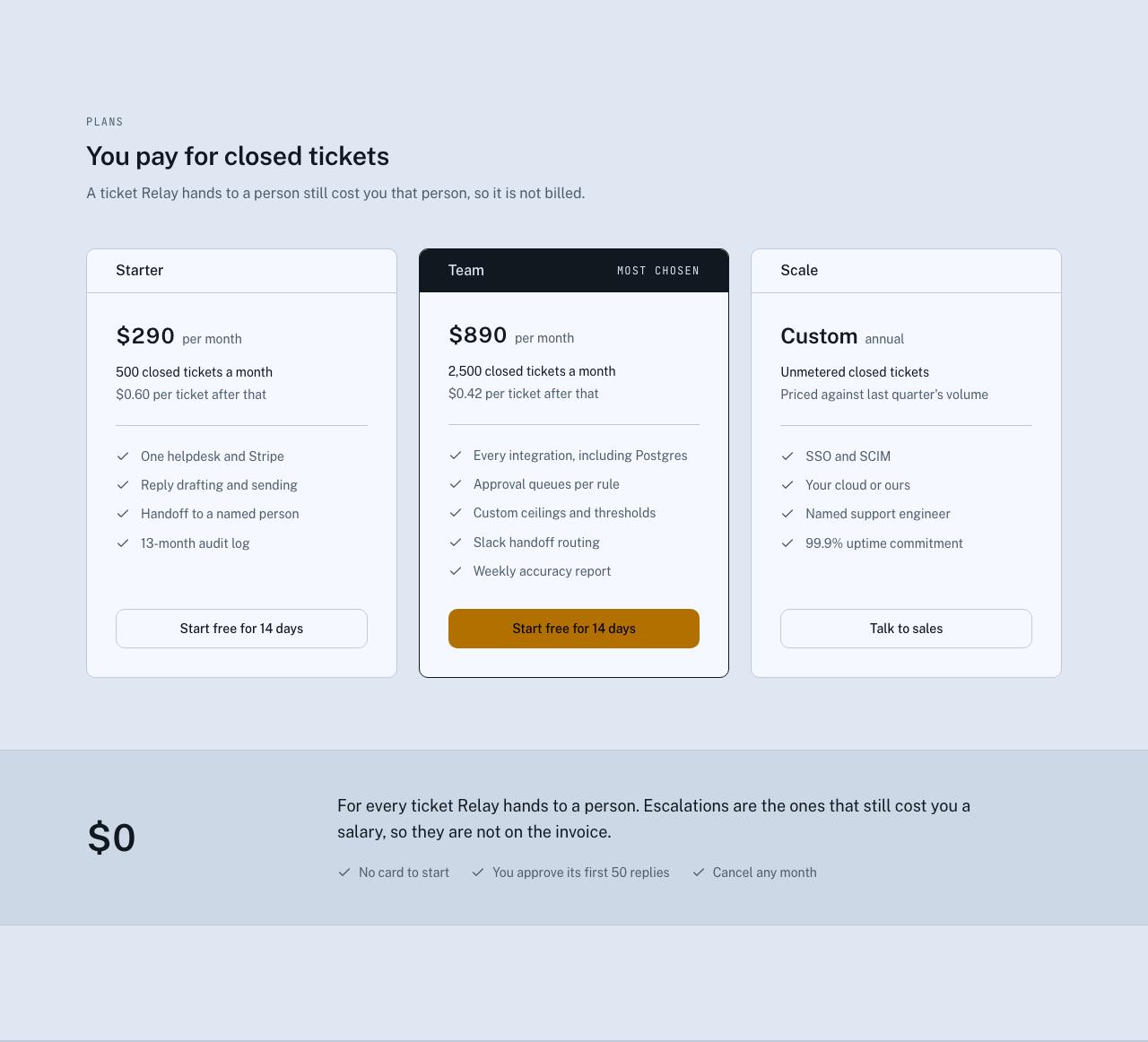 Relay AI SaaS landing page template — pricing-table component