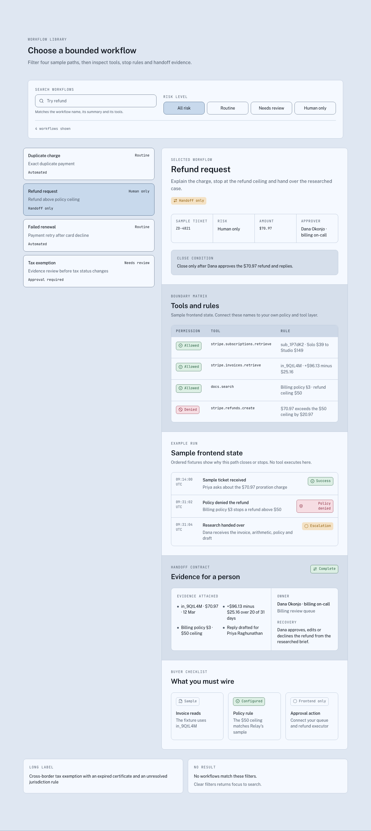 Relay AI SaaS landing page template — template-index component