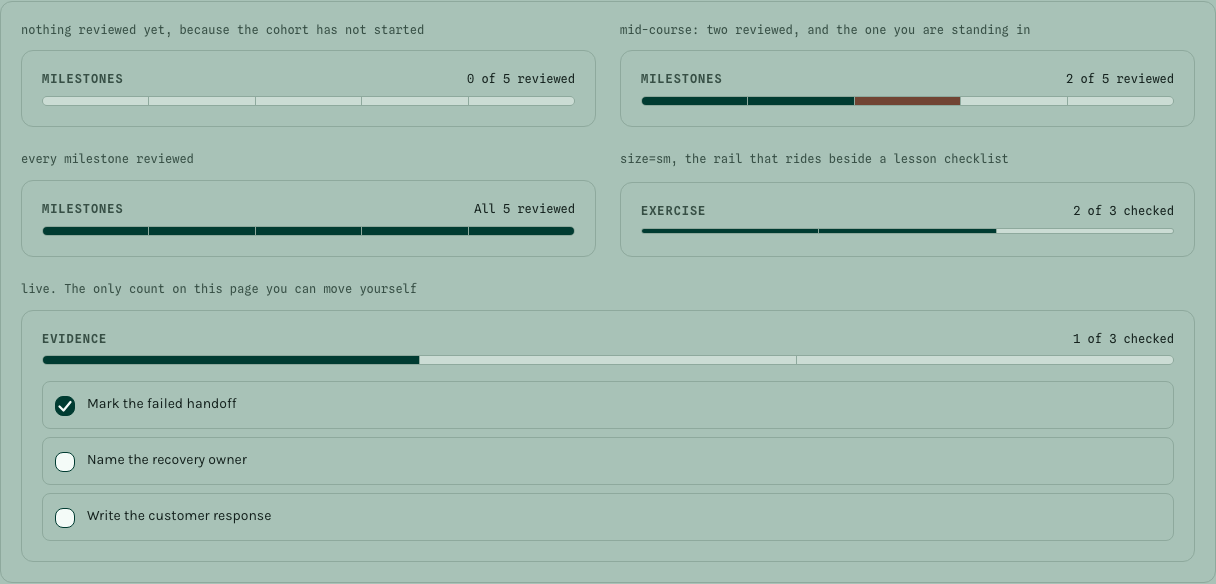 Seminar online course template Next.js — ui/progress component
