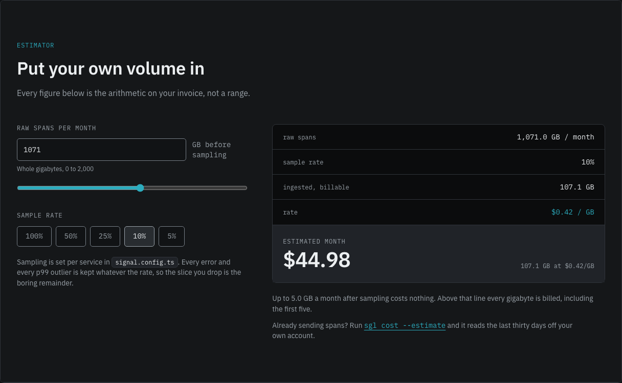 Signal developer tool landing page template — cost-estimator component