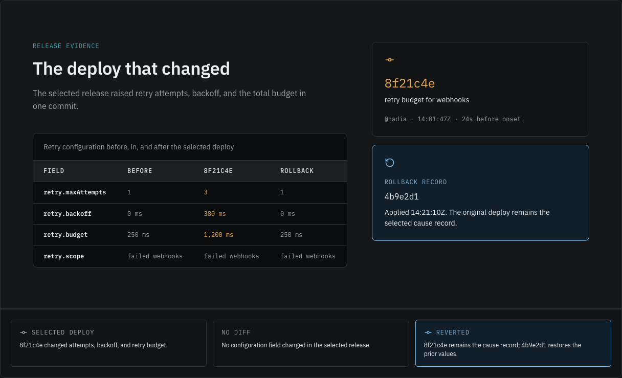 Signal developer tool landing page template — deploy-diff component