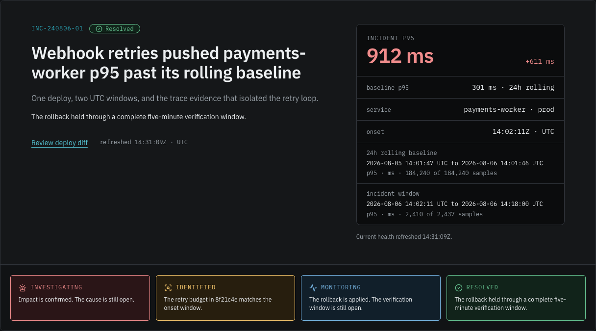 Signal developer tool landing page template — incident-header component