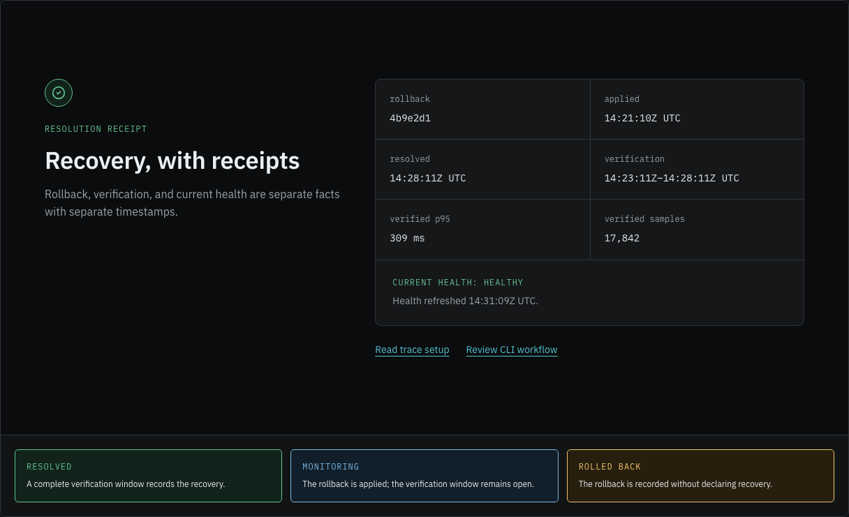 Signal developer tool landing page template — resolution-receipt component