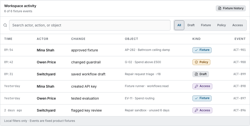 Switchyard AI agent dashboard template Next.js — activity-log component
