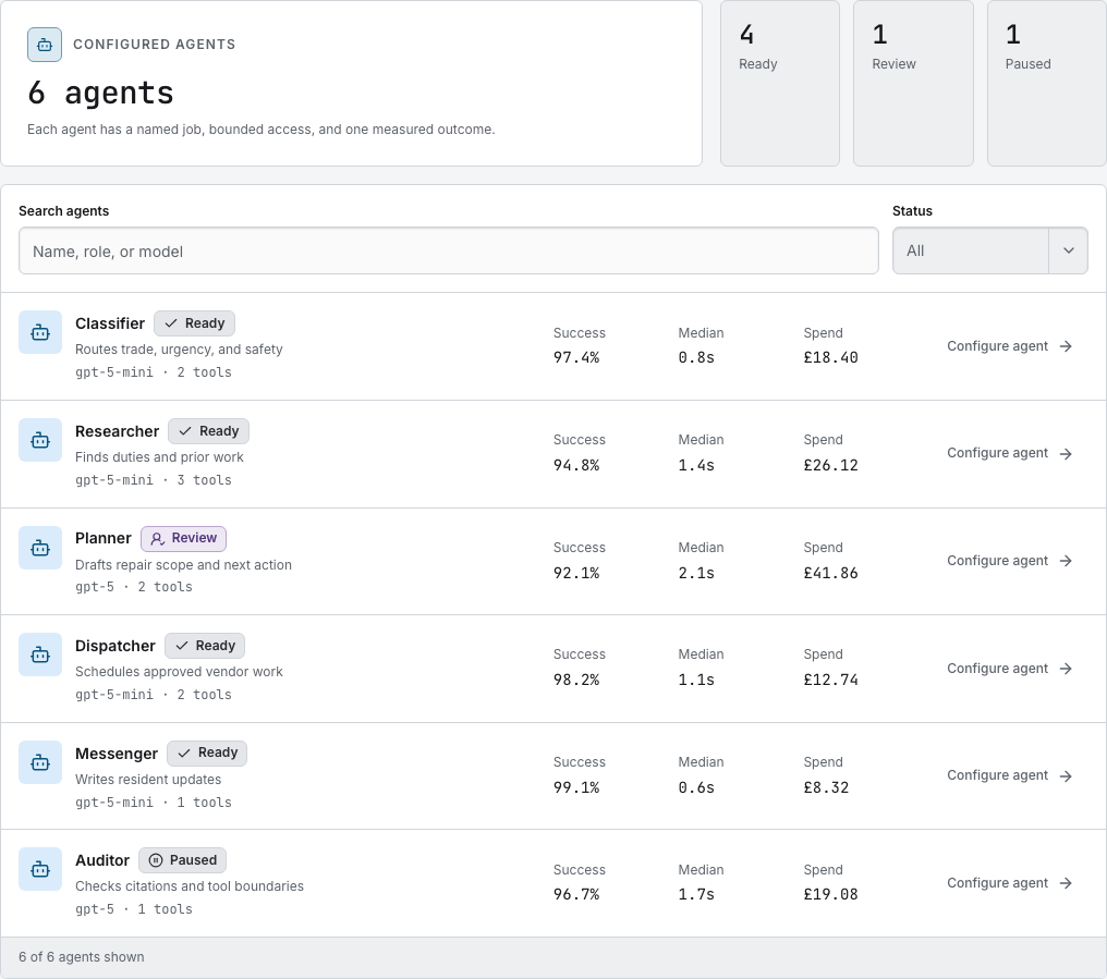 Switchyard AI agent dashboard template Next.js — agent-roster component
