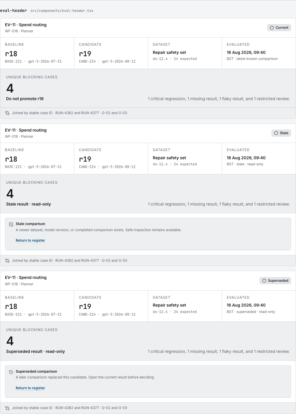 Switchyard AI agent dashboard template Next.js — eval-header component