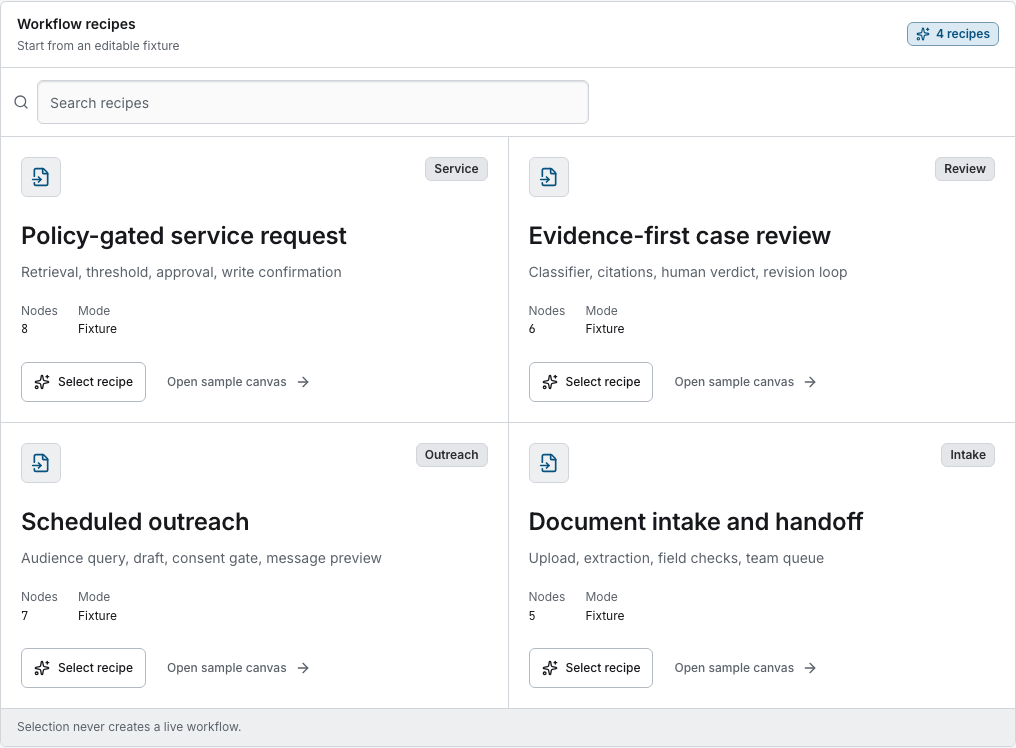 Switchyard AI agent dashboard template Next.js — template-library component