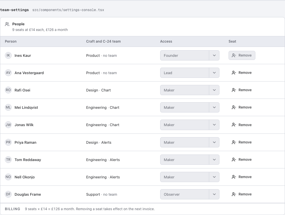 Appetite shape up project management dashboard template — team-settings component