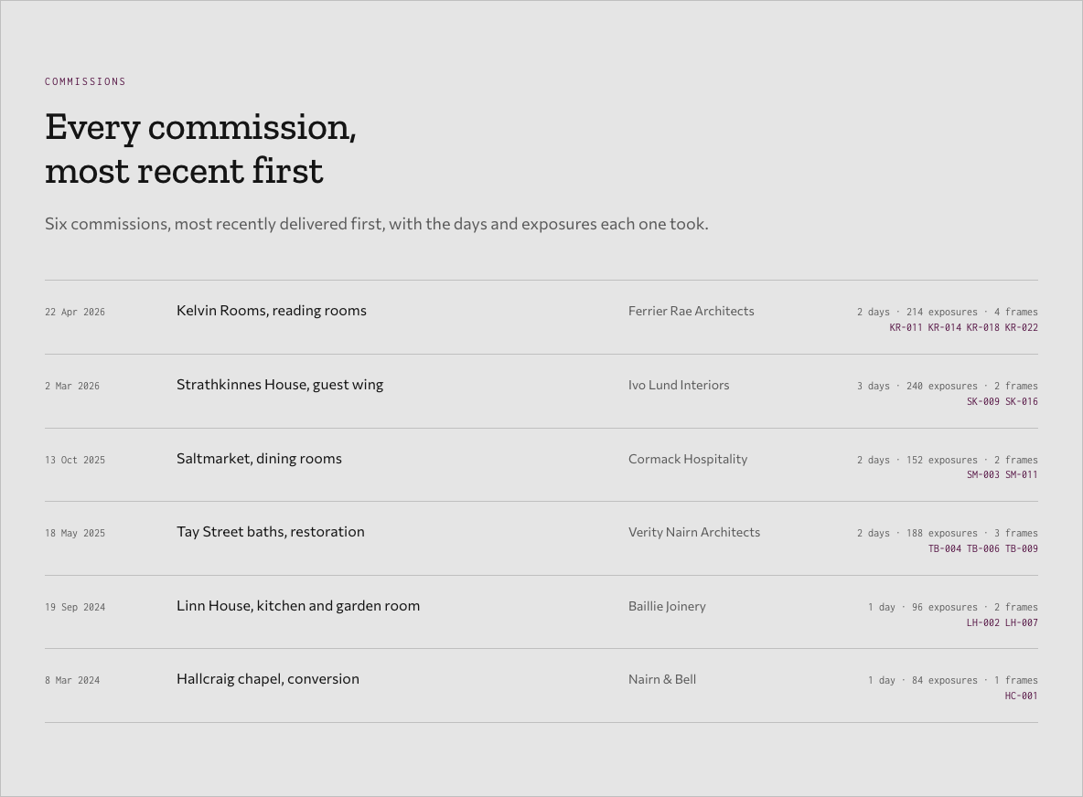 Bellows photography portfolio template Next.js — commission-index component