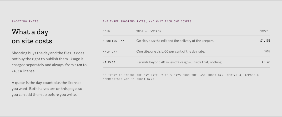 Bellows photography portfolio template Next.js — fee-bands component