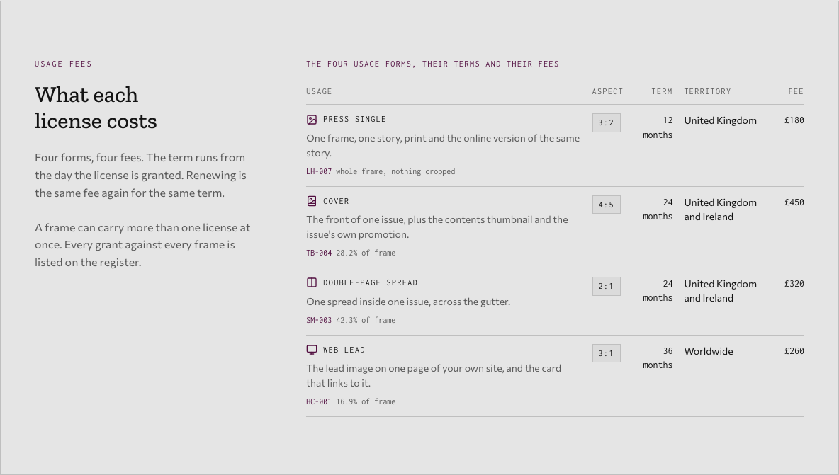 Bellows photography portfolio template Next.js — tier-table component