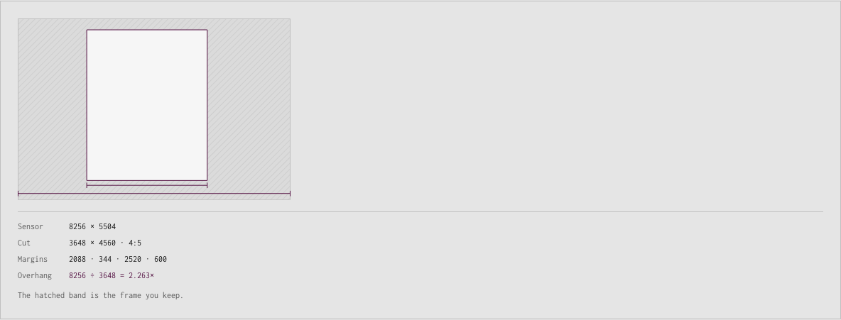 Bellows photography portfolio template Next.js — ui/key component