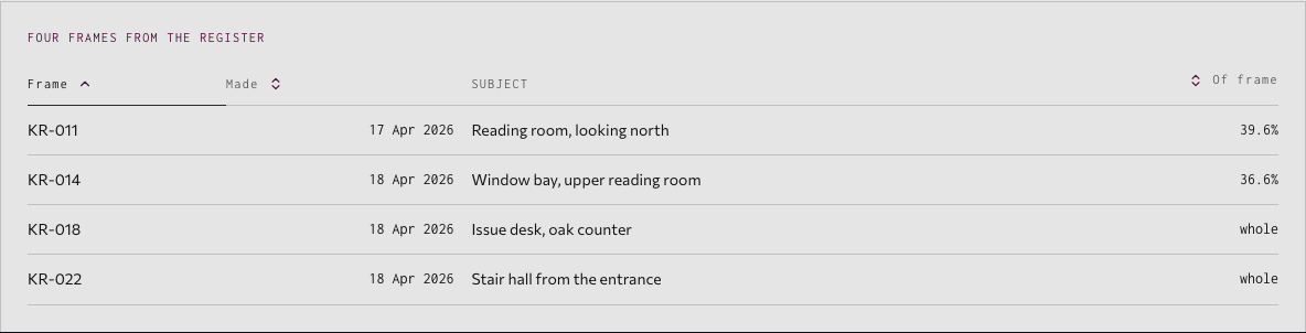 Bellows photography portfolio template Next.js — ui/sort-head component