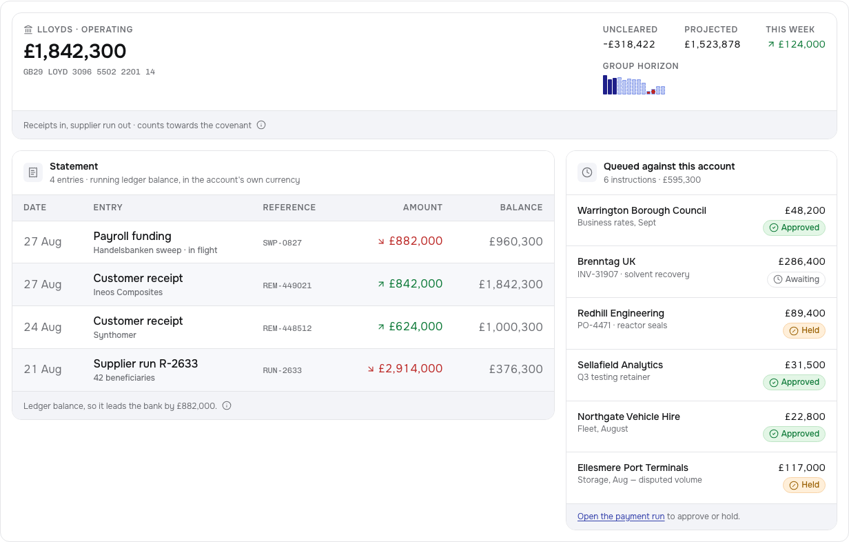 Clearing Tailwind finance dashboard template — account-statement component